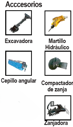 Minicargador Tipo Oruga A Diesel 64.1 Kw/86 Hp TDK - S860